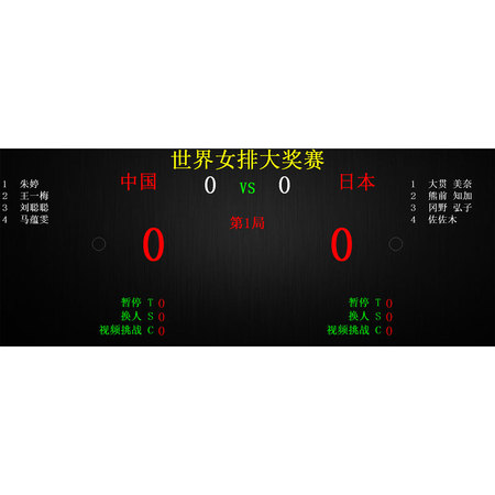 排乒羽 PC 全彩屏 排乒羽个人赛/团体赛 电脑、个人数据、视频图片  LED显示屏   13 / 11 / 8 / 6.5 /  2.4 m